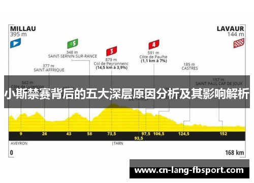 小斯禁赛背后的五大深层原因分析及其影响解析 小斯禁赛背后的五大深层原因分析及其影响解析