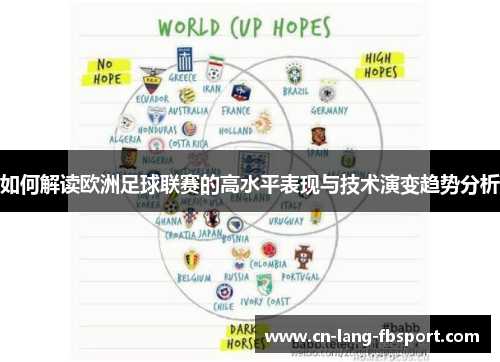 如何解读欧洲足球联赛的高水平表现与技术演变趋势分析