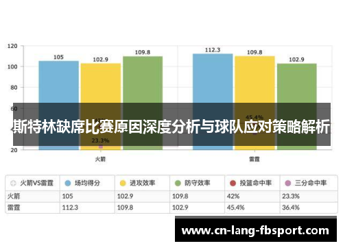 斯特林缺席比赛原因深度分析与球队应对策略解析 斯特林缺席比赛原因深度分析与球队应对策略解析