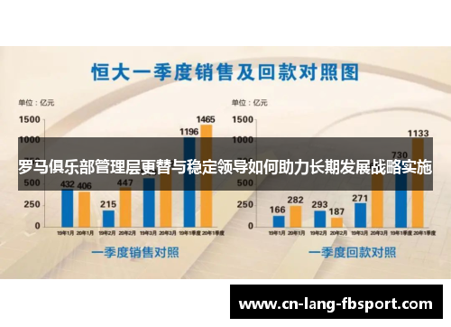 罗马俱乐部管理层更替与稳定领导如何助力长期发展战略实施