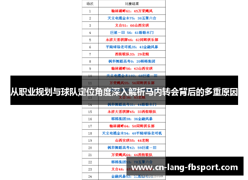 从职业规划与球队定位角度深入解析马内转会背后的多重原因 从职业规划与球队定位角度深入解析马内转会背后的多重原因