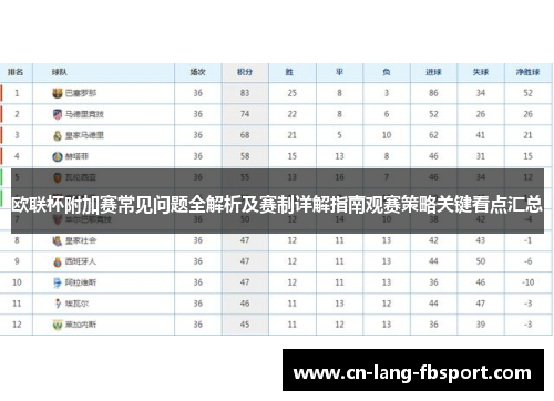 欧联杯附加赛常见问题全解析及赛制详解指南观赛策略关键看点汇总 欧联杯附加赛常见问题全解析及赛制详解指南观赛策略关键看点汇总