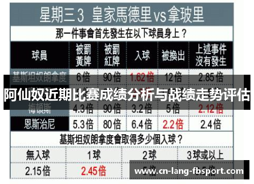 阿仙奴近期比赛成绩分析与战绩走势评估 阿仙奴近期比赛成绩分析与战绩走势评估