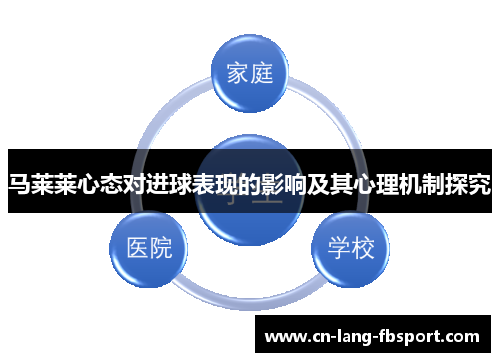 马莱莱心态对进球表现的影响及其心理机制探究