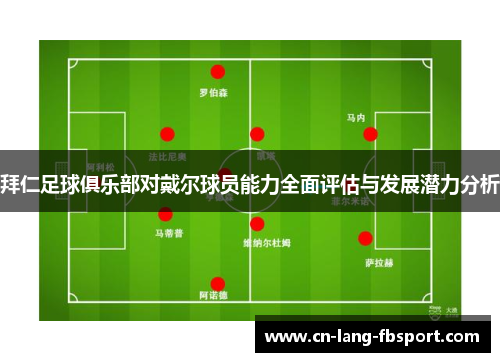 拜仁足球俱乐部对戴尔球员能力全面评估与发展潜力分析 拜仁足球俱乐部对戴尔球员能力全面评估与发展潜力分析