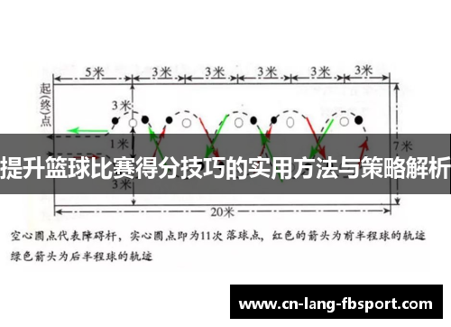 提升篮球比赛得分技巧的实用方法与策略解析