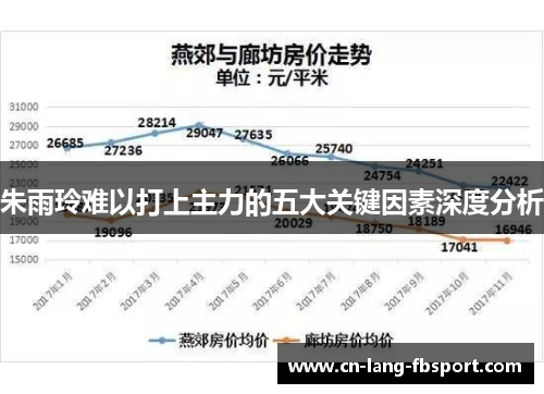 朱雨玲难以打上主力的五大关键因素深度分析 朱雨玲难以打上主力的五大关键因素深度分析