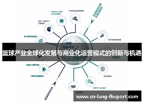 篮球产业全球化发展与商业化运营模式的创新与机遇