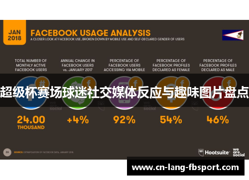 超级杯赛场球迷社交媒体反应与趣味图片盘点 超级杯赛场球迷社交媒体反应与趣味图片盘点