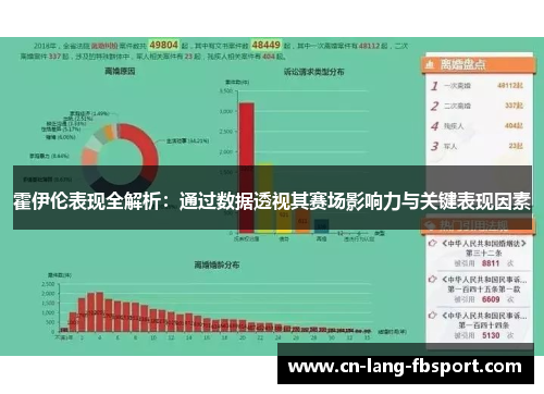 霍伊伦表现全解析:通过数据透视其赛场影响力与关键表现因素 霍伊伦表现全解析:通过数据透视其赛场影响力与关键表现因素